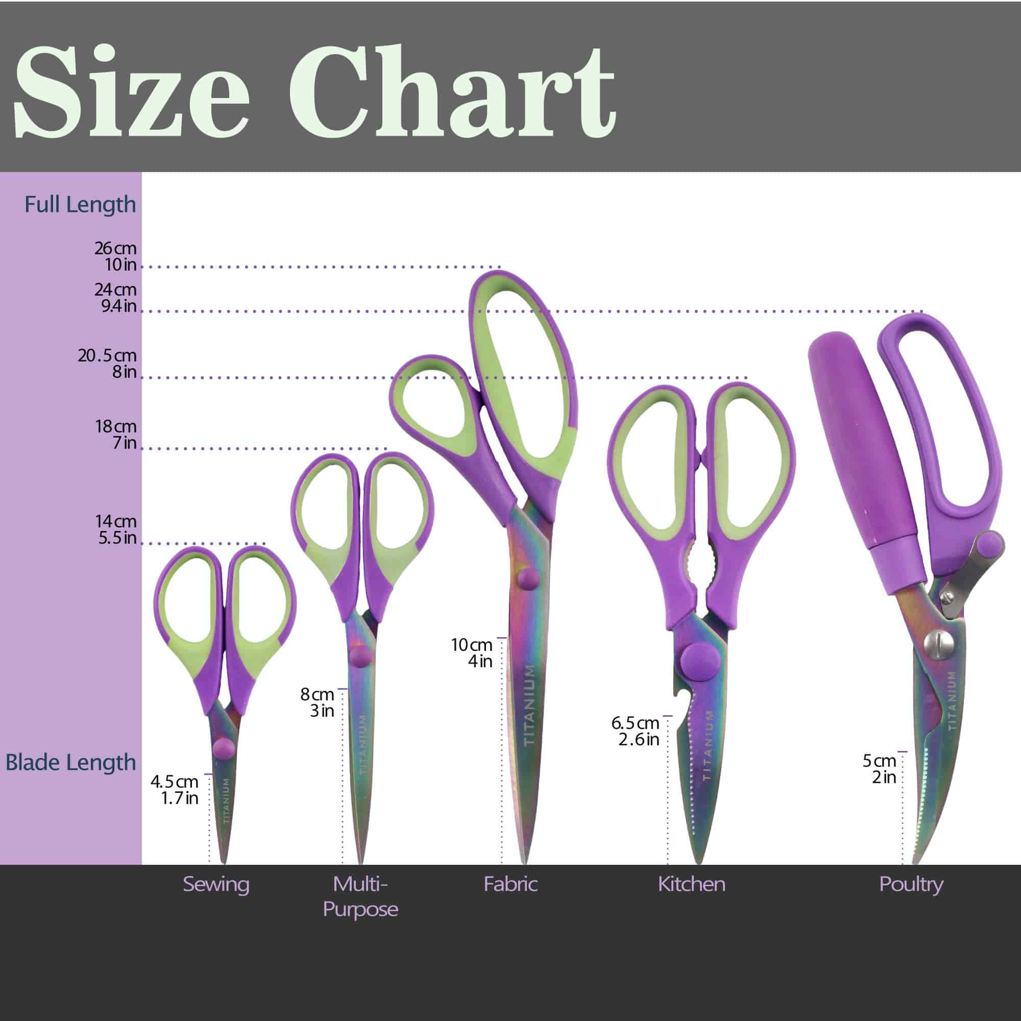 Ultimate Scissor Set - Image 3