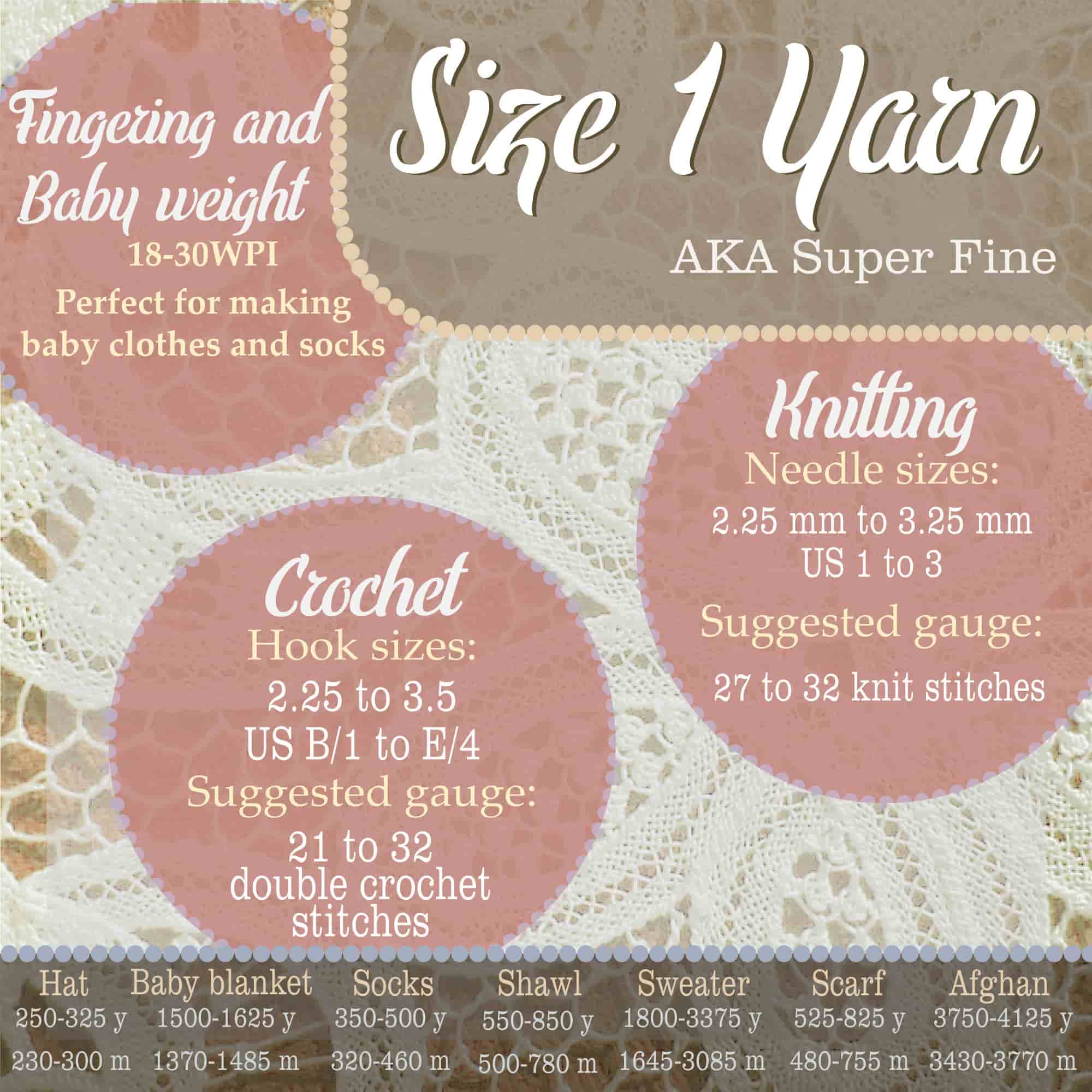 Baby Soft Bamboo Cotton Yarn: Bulk Packs - Image 6